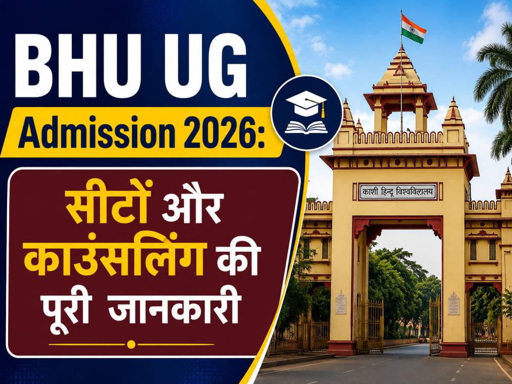 bhu-admission-2026-all-information