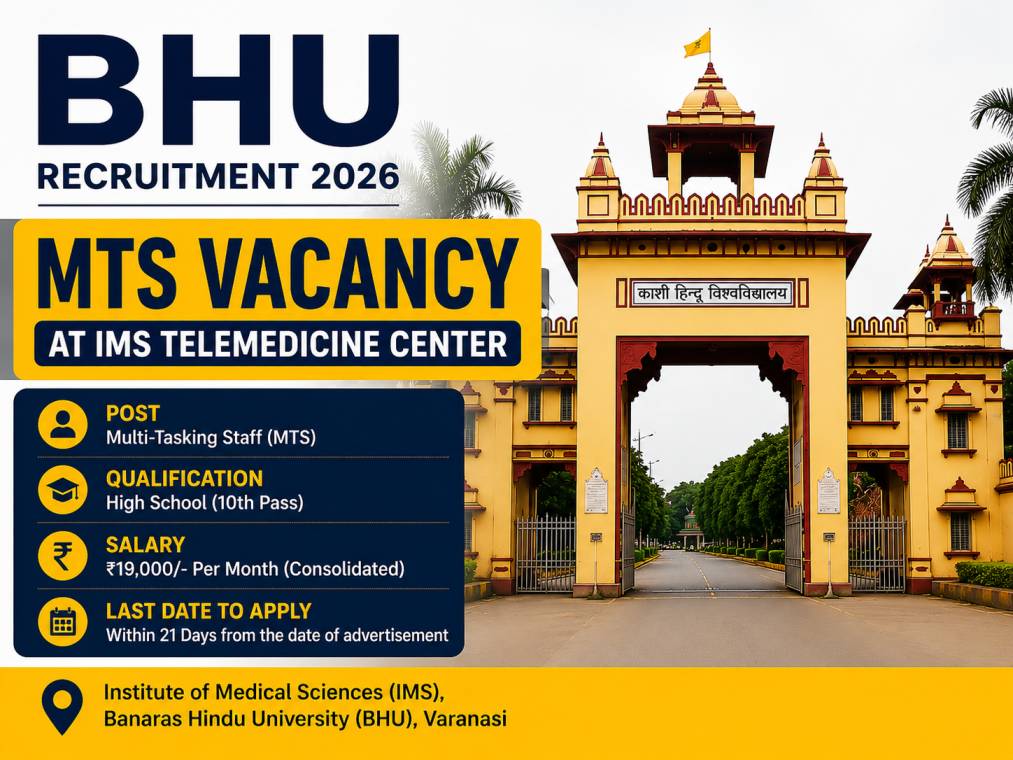 bhu-mts-job-vacancy