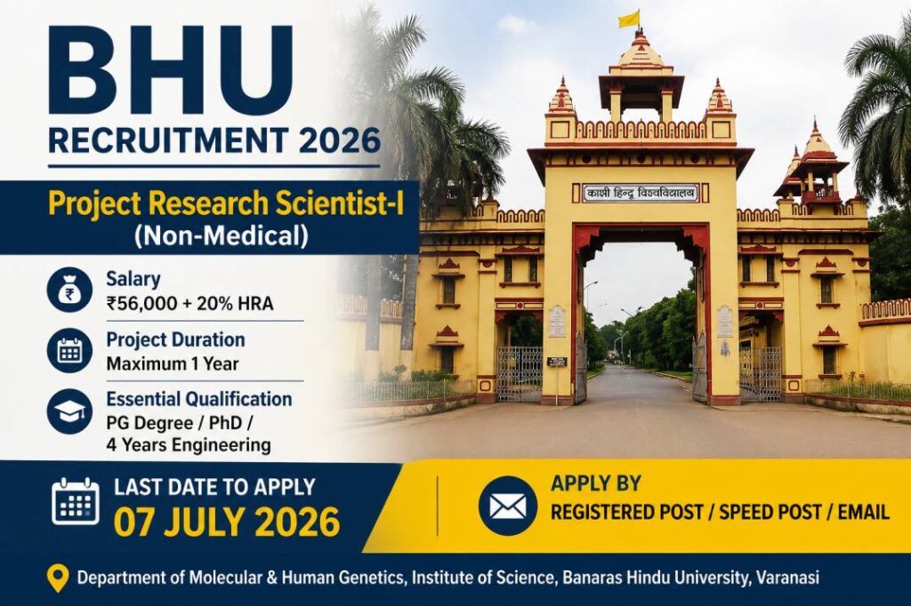 bhu-recruitement-non-medical