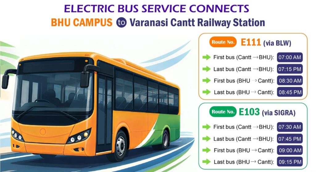 bhu-to-cant-bus-service