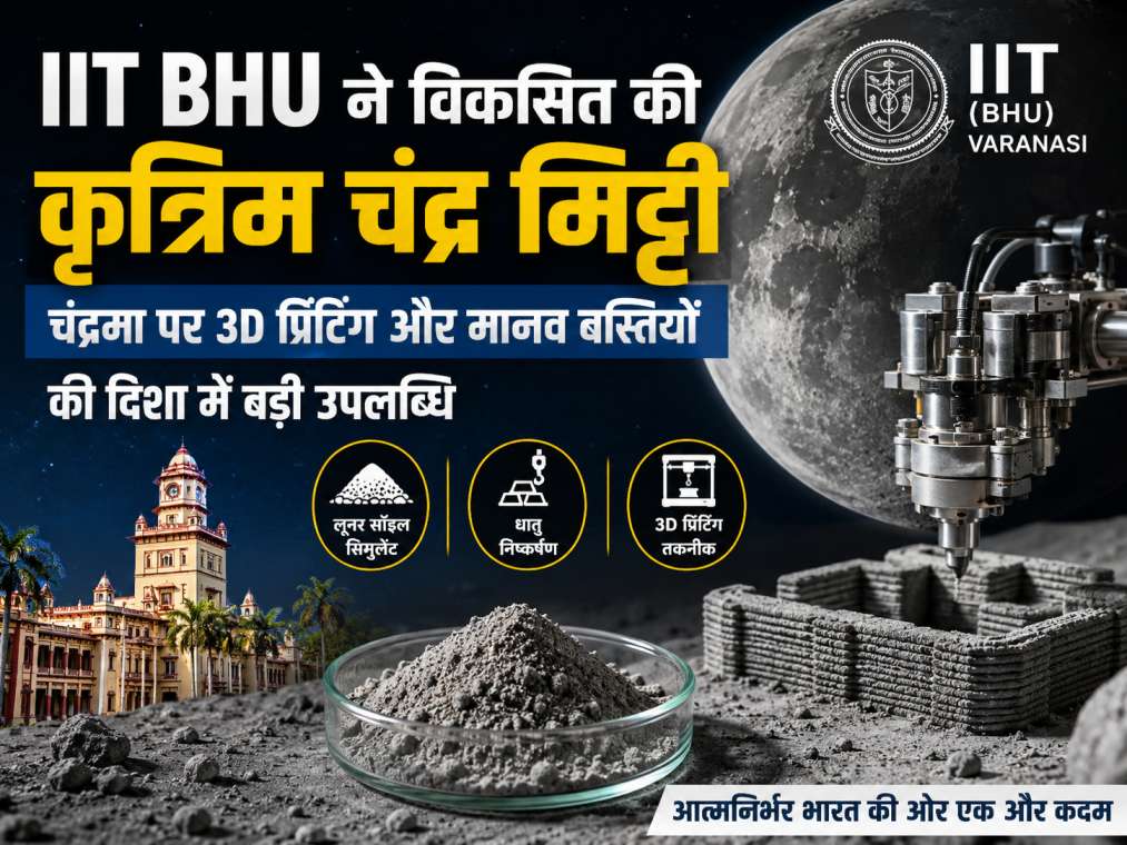 IIT-BHU-Artificial-moon-soil