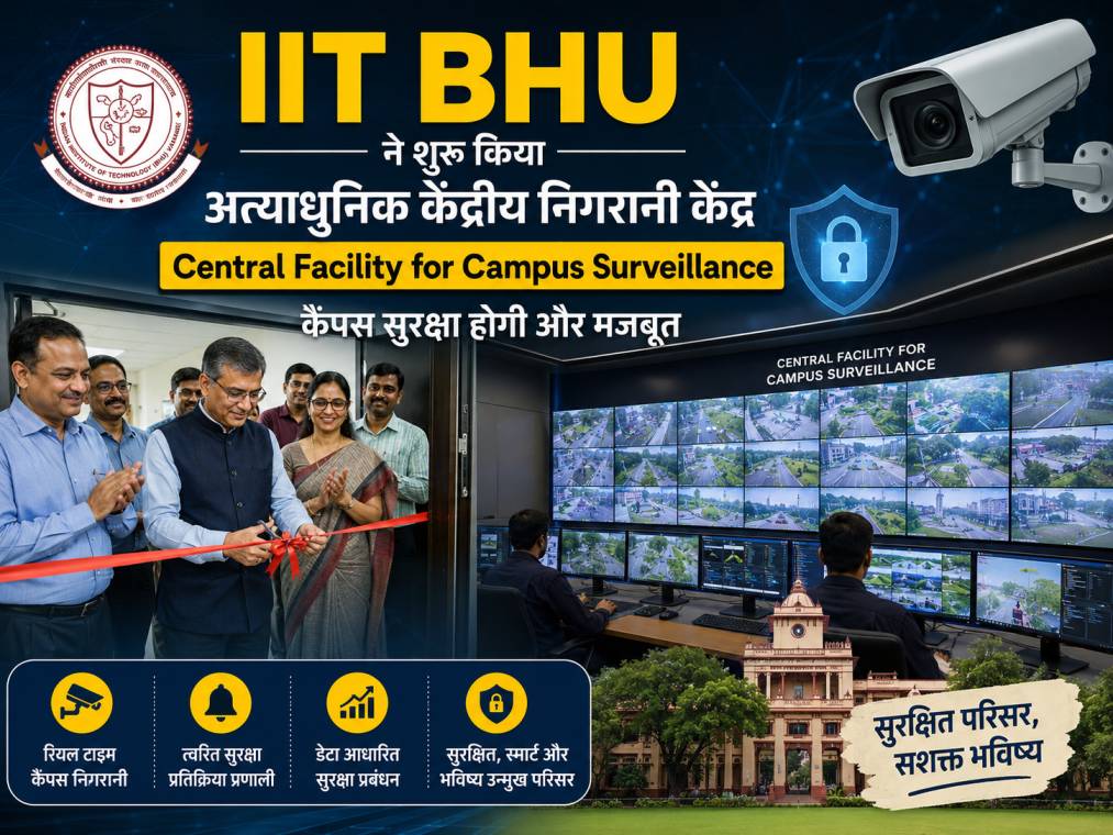 IIT BHU Campus Surveillance Center