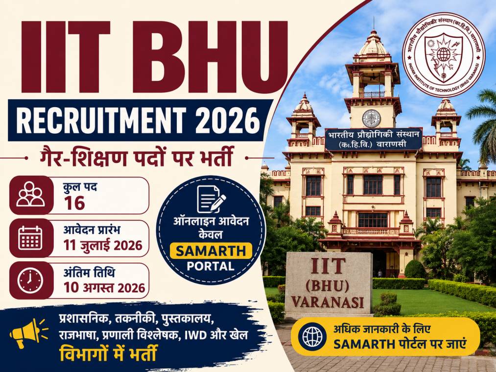 IIT-BHU-recruitment