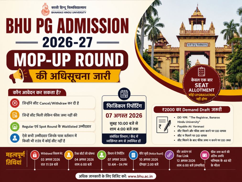bhu-pg-mop-up-round-admission-2026