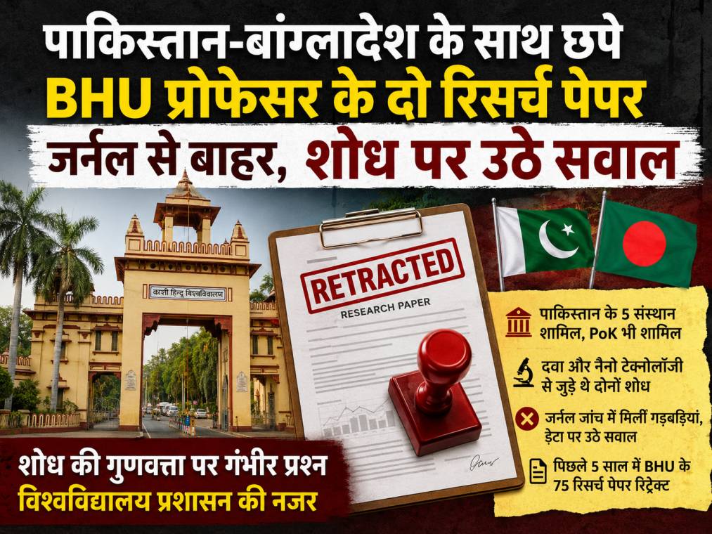 bhu-professor-research-paper-retracted-pakistan-bangladesh