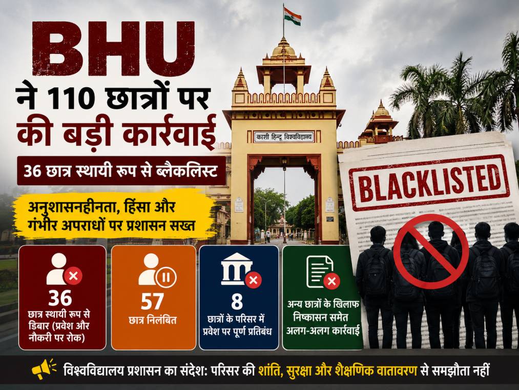 bhu-students-blacklisted