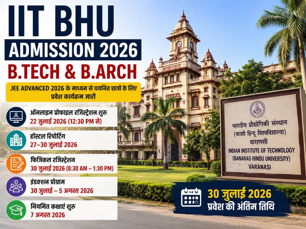 IIT BHU Admission 2026: 22 जुलाई से ऑनलाइन रजिस्ट्रेशन, 30 जुलाई अंतिम प्रवेश तिथि, 7 अगस्त से शुरू होंगी कक्षाएं