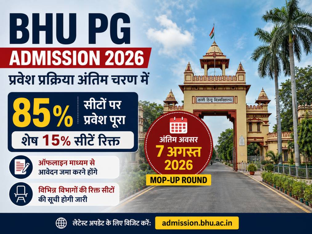 bhu-pg-admission-2026-final-mop-up-round-7-august
