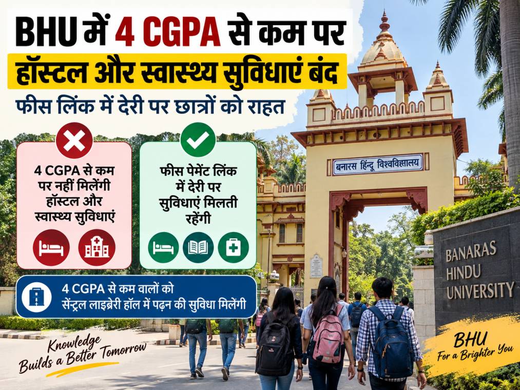 BHU 4 CGPA Rule