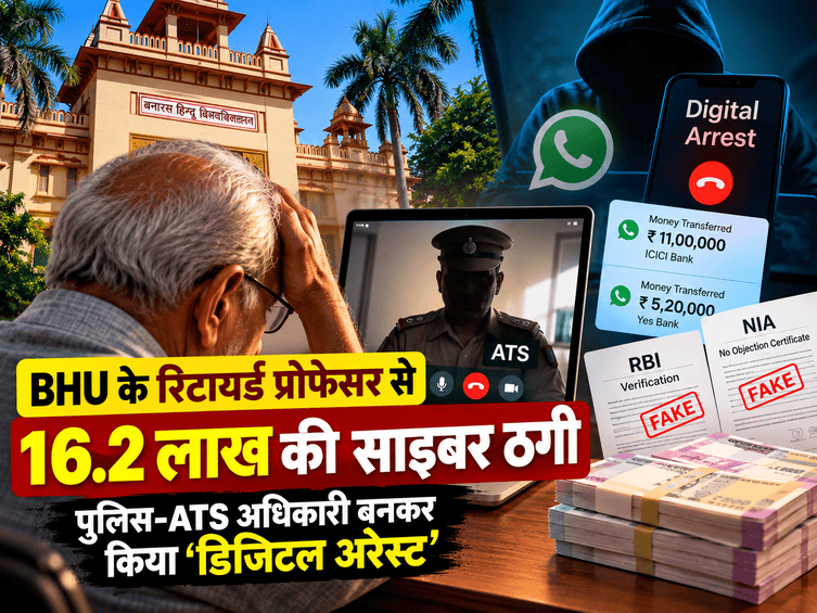 BHU के रिटायर्ड प्रोफेसर से 16.2 लाख की साइबर ठगी, पुलिस और ATS अधिकारी बनकर किया ‘डिजिटल अरेस्ट’