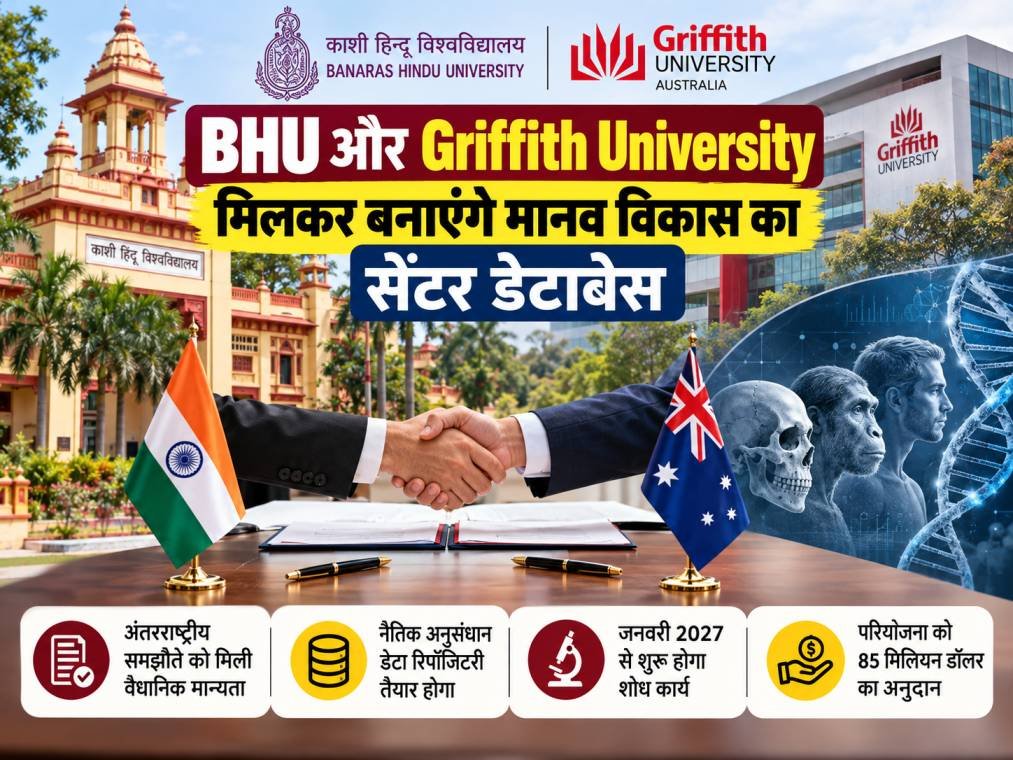 BHU और ऑस्ट्रेलिया की Griffith University मिलकर बनाएंगे मानव विकास का सेंटर डेटाबेस, जनवरी 2027 से शुरू होगा शोध