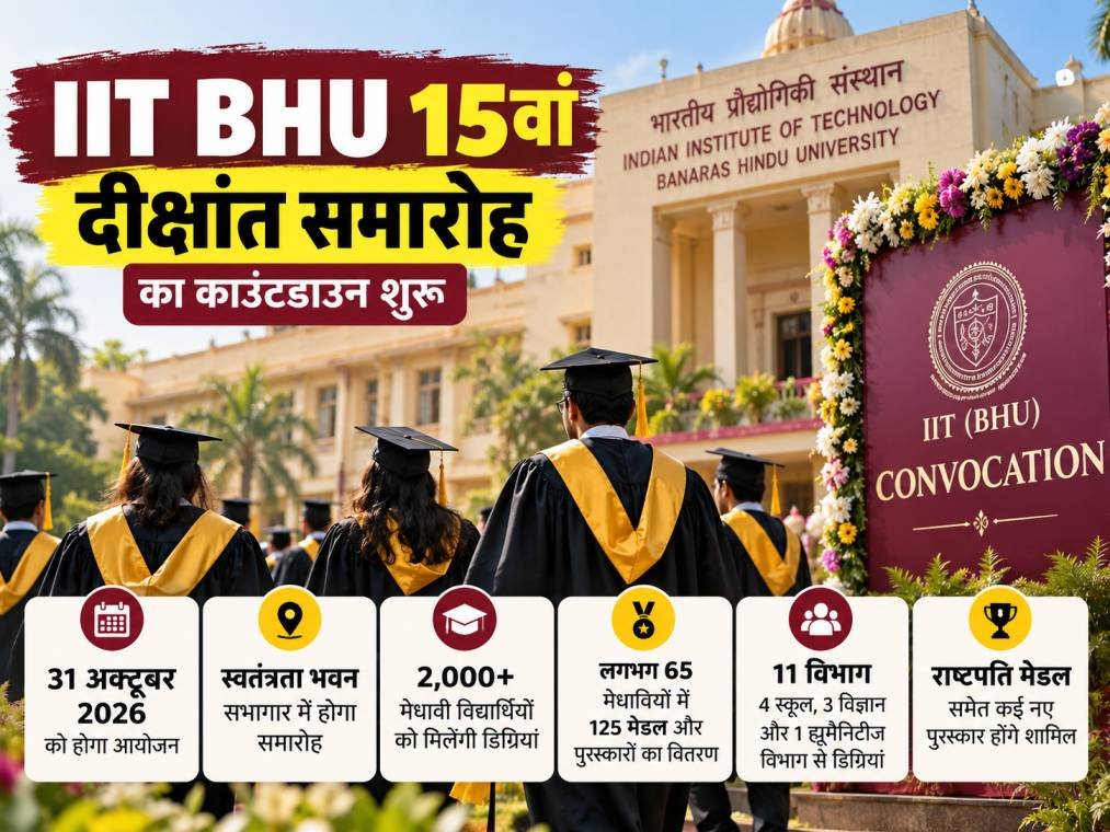 iit-bhu-15th-convocation-2026